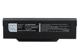 Battery for Fujitsu M1420 Packard Bell