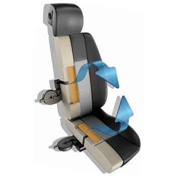 Katzkin Comfort Options