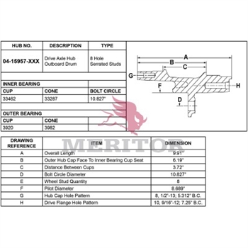 Meritor Hub Assembly P/N: 04-15957-1000 or 04159571000