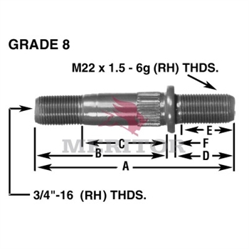 Meritor Stud - Shldr Serr P/N: 09-002140 or 09002140