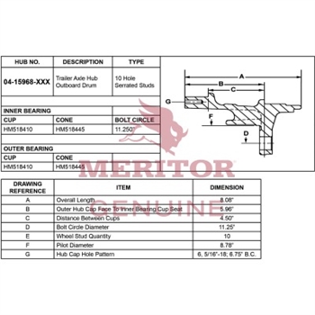 Meritor Ay - Rear Hub / Drm P/N: 14-15968-129 or 1415968129