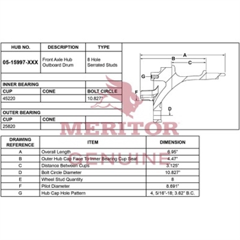 Meritor Ay - Hub / Rotor P/N: 17-15997-1000 or 17159971000
