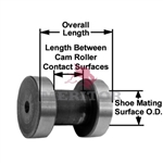 Meritor Brake Shoe Roller P/N: 1779K63