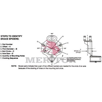 Meritor Brake Spider P/N: A1-3211W1427 or A13211W1427