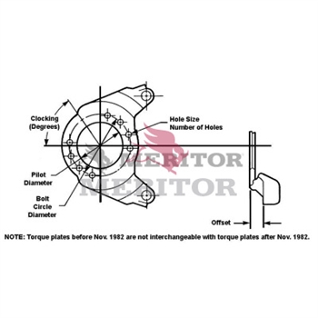 Meritor Assembly Torque Plate P/N: A3215C185