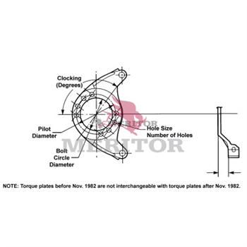 Meritor Assembly Torque Plate P/N: A3215T1190