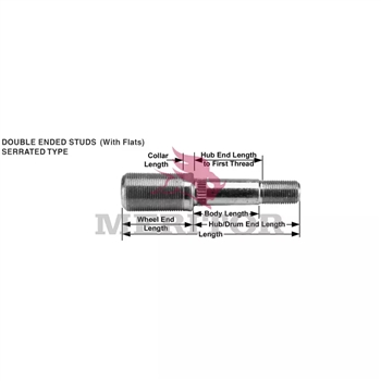 Meritor Stud-R.H. P/N: R001415R