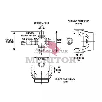 Meritor U-Joint P/N: GCP213X