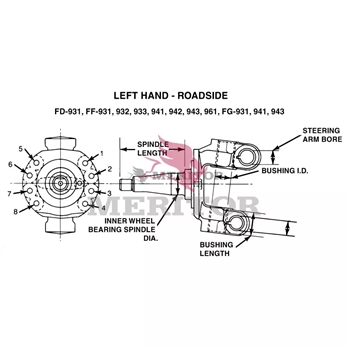 Meritor Knuckle Assembly P/N: A1-3111U3271 or A13111U3271