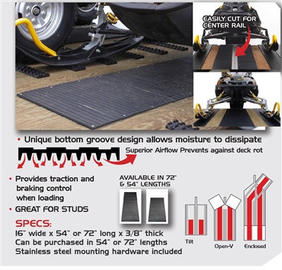 Caliber Trailer Trax-Mat