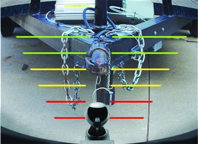 Hopkins Smart Hitch Camera and Sensor System