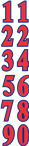 USA Warrior Helmet Numbers