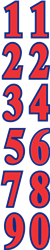 USA Warrior Helmet Numbers