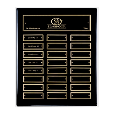 Black Finish Perpetual Plaque