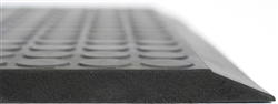 Ergomat AFS Complete Smooth Anti-Fatigue Mat