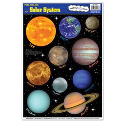 Solar System Peel N Place (10/sheet)