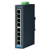 Advantech EKI-2528-BE