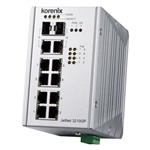 Beijer Electronics JETNET3210GP-2C