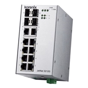 Beijer Electronics JETNET3212G-2C2F