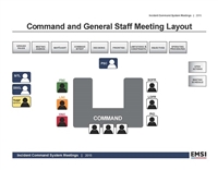 Meeting Room Layouts KIT