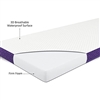 SnuzSurface Air Crib Mattress to fit Snuzpod4