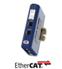 AnybusÂ® Communicator CAN - EtherCAT AB7311