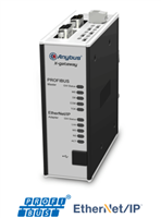 AnybusÂ® X-gateway - PROFIBUS Master - EtherNet/IP Adapter AB7800