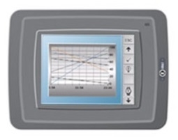 Beijer Electronics: Legacy HMI (E1061 Series)