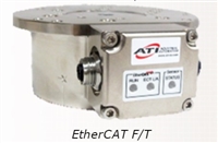 ATI: F/T System Interfaces (EtherCAT F/T)