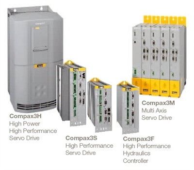 Parker: Compax3H Intelligent Servo Drive (H155V4 Series)