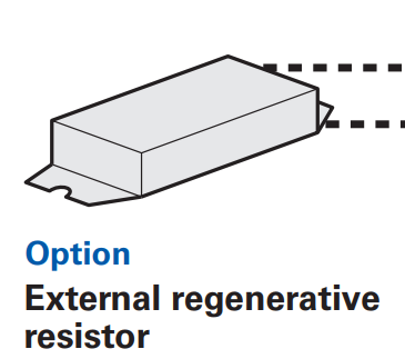 Sanyo Denki: AC Servo System Accessories (REGIST SERIES)
