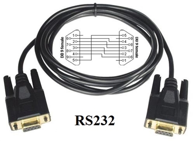 SMAC Accessories : RS232