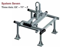 Parker: Gantry Robot System - System Seven (Three Axis: XXâ€™-YYâ€™-Z)