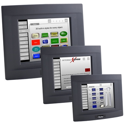 Parker: PowerStation (XPC2 Series)