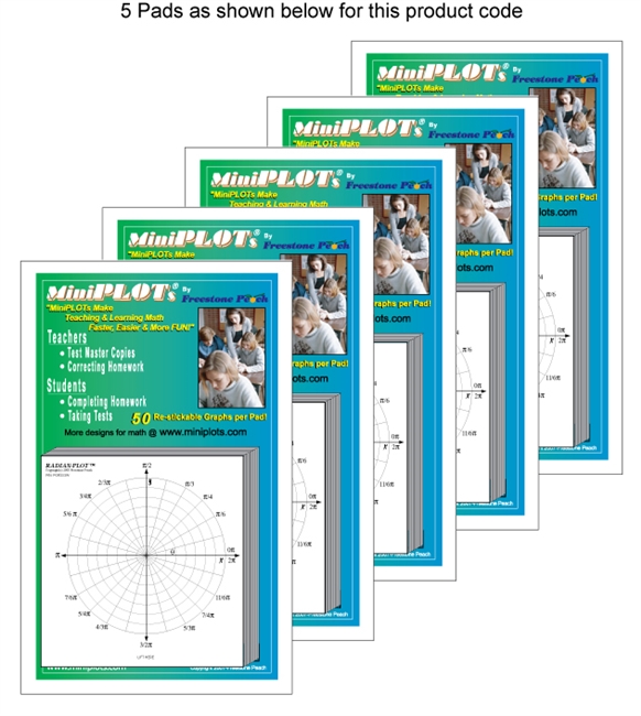 Radian-PLOT Multipack: 5 Pads