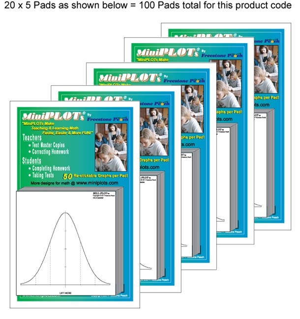 Libra-PLOT Multipack: 100 Pads