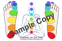 Chakra Feet Chart | Purify Skin Therapy