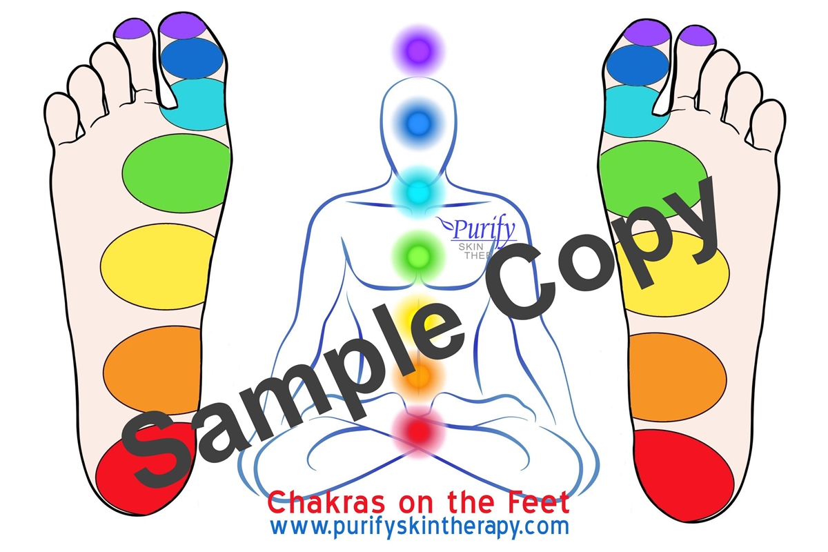 Chakra Foot Chart | Purify Skin Therapy