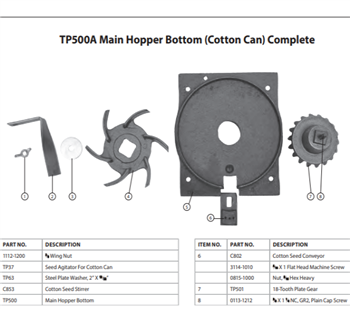 Main Hooper Bottom, Complete with C853, C802, TP501 & Seed Agitator