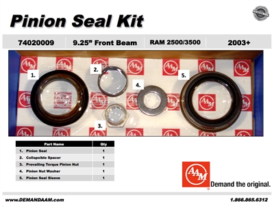 Dodge Ram 9.25 AAM Front Pinion Seal Kit, 74020009 | Allstate Gear