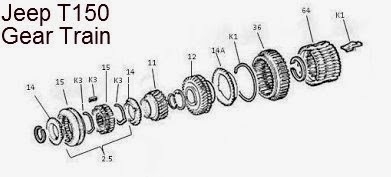 Jeep T150 1st-Reverse Synchro Assembly, AWT299-80 - Transmission Parts | Allstate Gear