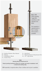3094: Starting Newel Attachment Kit