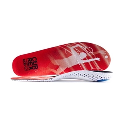 Currex ACEPRO Insoles