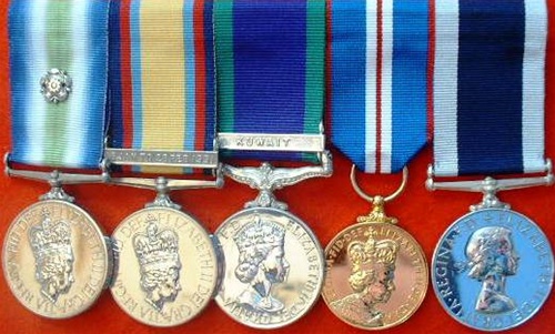 Swing Mounting of Medals ( Ordinary Style Medal Mounting ) Mounting Medals