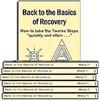 Back to the Basics of Recovery (10 Book Pack)