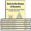 Back to the Basics of Recovery - An updated version of the 1940's Beginners' Meetings (20 Book Pack)