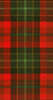 Tartan Guest Towels