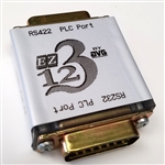 RS232/422/485 Port Tester for 15 Pin D-Sub - EZ-PLC-TEST