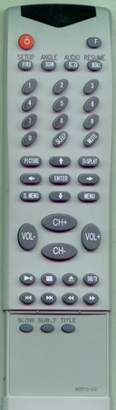 APEX 8201802672L KDT1CC2 Genuine  OEM original Remote