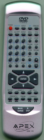 APEX HT180WRM HRM180 Genuine  OEM original Remote